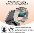 AC Island 5-in-1 MagSafe Wireless Charging Station - Foldable Charger for iPhone, Apple Watch & AirPods (Grey)