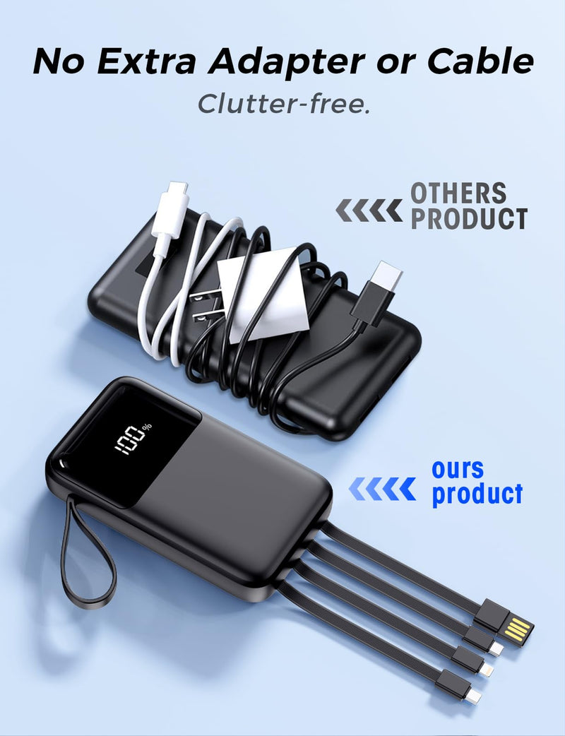 Power Bank Fast Charging 10000mAh,22.5W Portable Charger(USB-C Input & Output), PD 3.0 QC 3.0 External Mobile Phone Batteries,6 Output & 2 Input, Compatible with iPhone 17 16 15 14 13 12