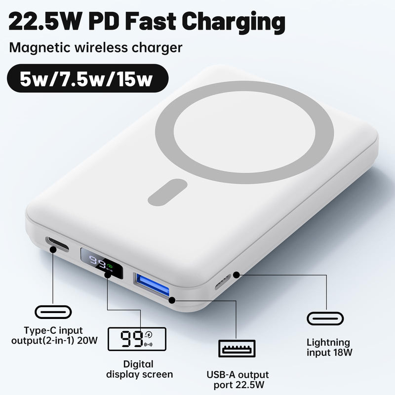YAGOPAL 10,000mAh Power Bank - PD 22.5W Fast Charging, Wireless Charger with Foldable Stand & LED Display for iPhone 16/15/14/13/12