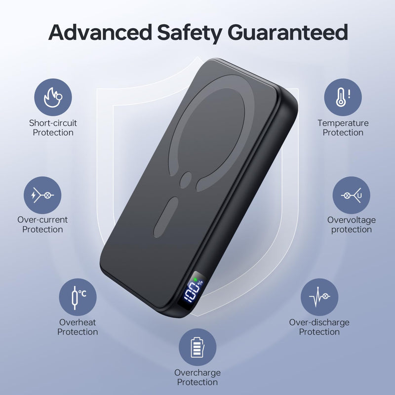 MagSafe Power Bank 12000mAh - 22.5W Fast Charging, USB-C, LED Display for iPhone 17/16/15/14/13/12 Pro/Pro Max