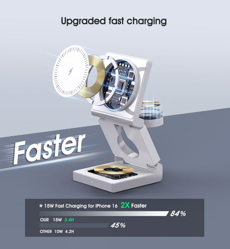 3-in-1 Wireless Charging Station - Foldable Magnetic Dock, 18W for iPhone, Apple Watch & AirPods