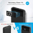 Charmast 10400mAh Power Bank - Quick Charge, USB-C, Ultra Slim Portable Charger for iPhone, Huawei & More