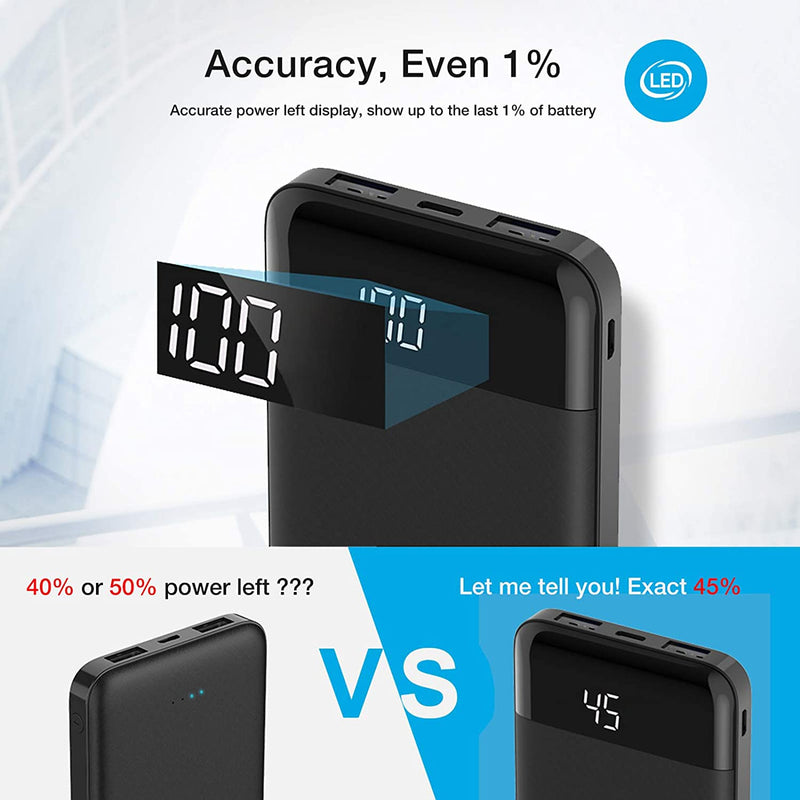 Charmast 10400mAh Power Bank - Quick Charge, USB-C, Ultra Slim Portable Charger for iPhone, Huawei & More