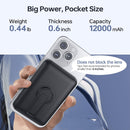 MagSafe Power Bank 12000mAh - 22.5W Fast Charging, USB-C, LED Display for iPhone 17/16/15/14/13/12 Pro/Pro Max