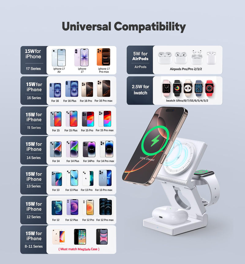 3-in-1 Wireless Charging Station - Foldable Magnetic Dock, 18W for iPhone, Apple Watch & AirPods