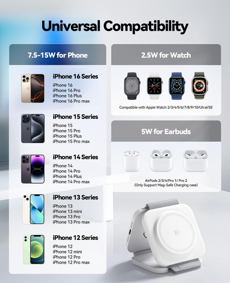 3-in-1 Wireless Charging Station for Apple - Foldable Magnetic Fast Charger for iPhone, Apple Watch & AirPods