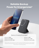 Anker 622 MagGo 5000mAh Magnetic Power Bank - Foldable Wireless Charger for iPhone 16/15/14/13/12 Series