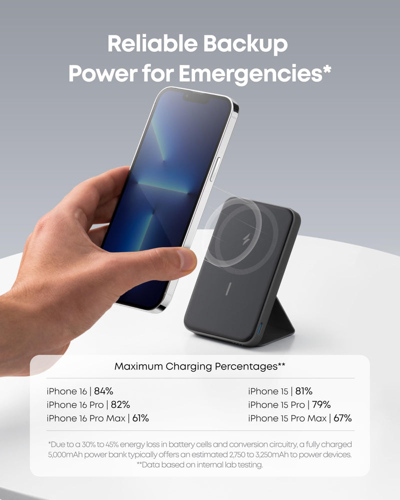 Anker 622 MagGo 5000mAh Magnetic Power Bank - Foldable Wireless Charger for iPhone 16/15/14/13/12 Series