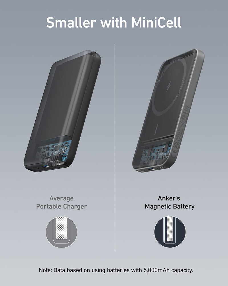 Anker 621 MagGo 5000mAh Magnetic Power Bank - Wireless Charger with USB-C for iPhone 16/15/14/13/12 Series