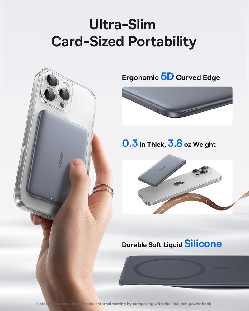 Baseus Picogo AM41 5000mAh MagSafe Power Bank - Ultra Slim, PD 20W Fast Charging for iPhone 17/16/15/14/13 (Space Grey)