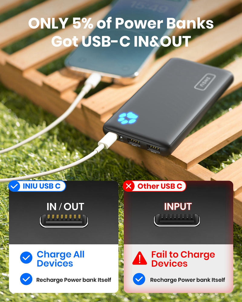 INIU 10000mAh Power Bank - Slim, Light, High-Speed USB-C, Triple 3A Output for iPhone 17/16/15/14 & More