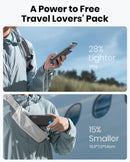 INIU 10000mAh Power Bank - Slim, Light, High-Speed USB-C, Triple 3A Output for iPhone 17/16/15/14 & More