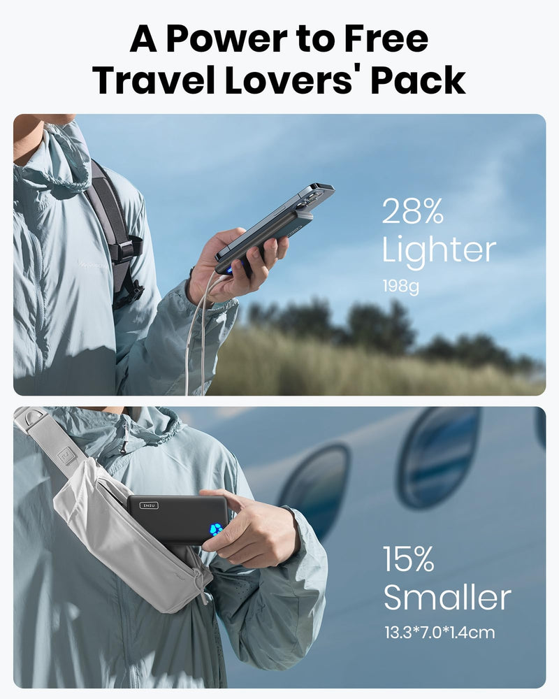 INIU 10000mAh Power Bank - Slim, Light, High-Speed USB-C, Triple 3A Output for iPhone 17/16/15/14 & More
