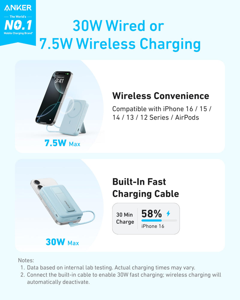 Anker Zolo 10,000mAh Magnetic Power Bank - 30W Fast Charging, Wireless Charger with USB-C & Stand for iPhone 15/14, AirPods