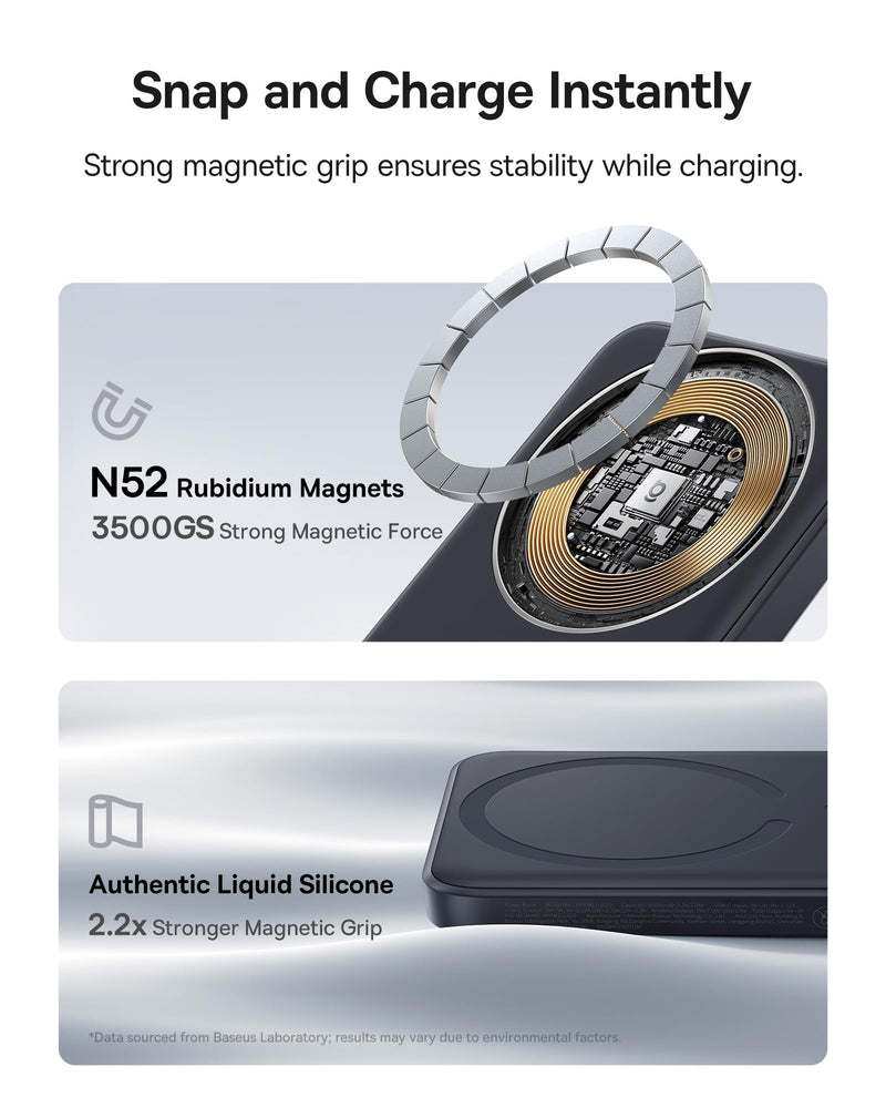 Baseus Enerfill 10000mAh MagSafe Power Bank - PD 22.5W Wireless Charger for iPhone 17/16/15/14/13/12