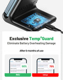 INIU 15W Wireless Charger Stand - Qi Fast Charging Dock for iPhone, Samsung Galaxy & More
