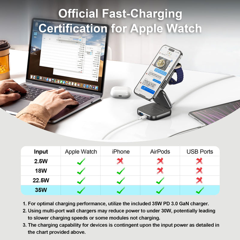 AC Island 5-in-1 MagSafe Wireless Charging Station - Foldable Charger for iPhone, Apple Watch & AirPods (Grey)