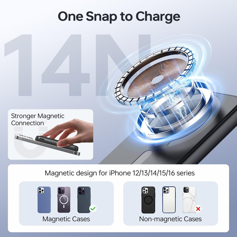 MagSafe Power Bank 12000mAh - 22.5W Fast Charging, USB-C, LED Display for iPhone 17/16/15/14/13/12 Pro/Pro Max