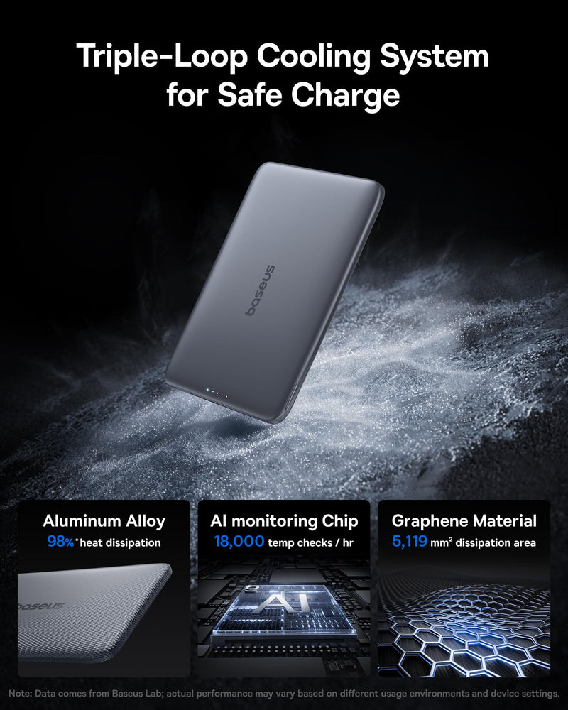 Baseus Picogo AM41 5000mAh MagSafe Power Bank - Ultra Slim, PD 20W Fast Charging for iPhone 17/16/15/14/13 (Space Grey)